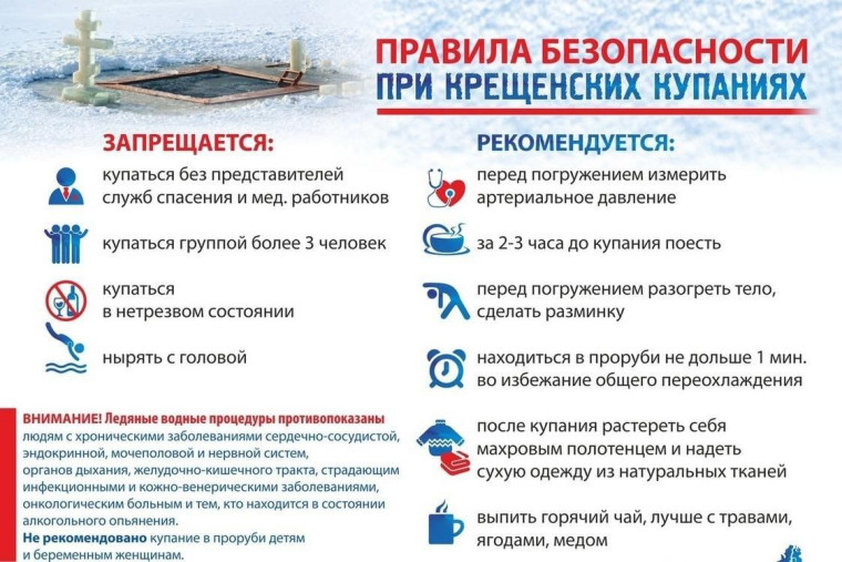 Правила безопасности при купаниях в проруби на крещение. Правила безопасности при купаниях в проруби на крещение.